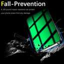 (2 Pack) Privacy Screen Protector for iPhone 16 Pro 6.3 Inch Anti-Spy Tempered Glass, Green Gradient Color Anti Spy Anti Blue Light HD Full Coverage