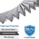 HEPA Air Filter for Tesla Model X 2015 2016 2017 2018 2019 2020,Activated Carbon Intake Filter,cabin filter.Stronger Filtering, Unblocked Air Flow.