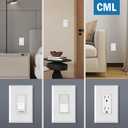 CML Oversized Decorator Wall Plate, 40 Pack Jumbo Electrical Outlet Receptacle Covers, 1-Gang Large White Switch Plates, Over-Size 3.5” x 5.5”, Impact Resistant, ETL Listed