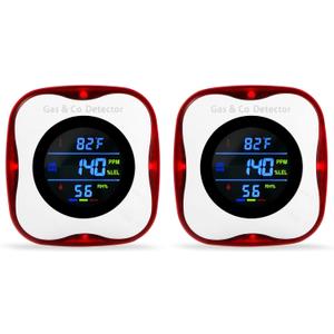 2 Packs Carbon-Monoxide-Detectors and Explosive-Gas-Detectors-Alarm,4-in-1 Plug-in Real-time Display and Monitor CO/Natural Gas/LPG/LNG,Gas Leak Detector and F/Humidity with 4 Sensors for Home,RV