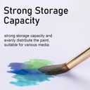 Falling in Art Paint Brushes, Watercolor Paint Brush Set with Sable Hair, Different Tips Size, Wooden Handle, Ideal Artist Brush for Watercolor Painting, 6Pcs (Round)