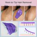 BLITZWAX Brazilian and Bikini Waxing Kit for Women, Hard Wax Warmer for Face, Legs and Body, At Home Hair Removal Kit, Beginner Friendly, Quick Heating, Pink and Blue Gradient Color