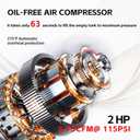 9.5 Gallon Ultra Quiet Air Compressor, MAX 115PSI, 70dB, 110V/60Hz
