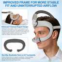 Replacement CPAP N30I Frame System for Airtouch N30I & Airfit N30I, 2PCs Fabric Nasal Pillow Mask Cushion (S) Included - Cotton/Velvet Versio, ItAll Supplies with Swivel Elbow (Without Headgear)