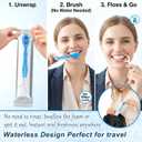 40 Pack 5-in-1 Disposable Toothbrushes with Toothpaste, Travel Toothbrush Set with Floss, Pick & Tongue Scraper, Individually Wrapped Mini Toothbrush for Adults, Work Camping - Mixed Flavor