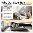 Stainless Steel XL Cat Litter Box for Cats, High-Sided Design Prevents Urine Leakage, Non-Stick, Easy to Clean, Includes Scoop, Gray L