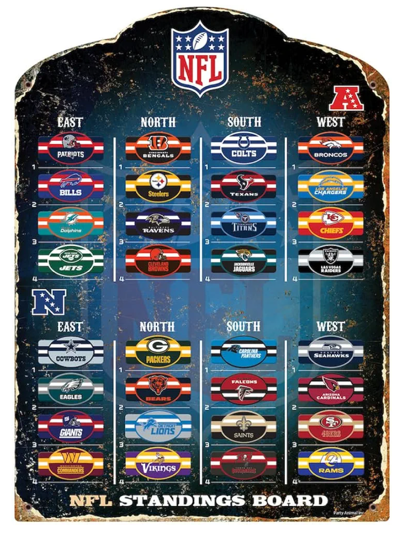 NFL Magnetic Standings Board