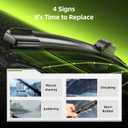 Raidbee 18+18 inch Silicone Windshield Wiper blades Replacement for Ford Ranger 2011-1999,Jeep Commander 2010-2006,CHEVY HHR 2011-2006,MAZDA MX-5 Miata 2015-1999 All-Season Silicone Wiper Blades