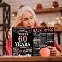 4 x YiKaLus Big 60th Birthday Card for Women, Vintage 60 Year Old Gifts for Mom Dad, Rose Gold Back in 1966 Bday Decorations