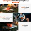 Portable Waist Fan 16000mAh,Dual Brushless Motors,5 Speeds Belt Clip Fan Up to 25H Runtime,Wide-Range Airflow,3 Light Modes including SOS,Rechargeable Fan for Camping,Hiking, Fishing,Outdoor,Orange