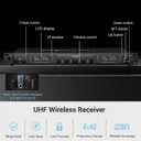 Phenyx Pro 4-Channel Wireless Microphone System, UHF Auto Scan Cordless Mic Set, 4 Bodypacks w/Headsets/Lapel Mics, 4x40 Frequencies, 328ft Coverage, Mic for Church, DJ, Meeting (PTU-7000-4B)