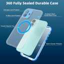 Waterproof Case Matte for iPhone 16 Plus 6.7 inch, Built-in Screen Protector, 360 Full Body Heavy Duty Protection, Shockproof & Dustproof Cell Phone Cover, Cruise Ship Essentials, Blue-Side