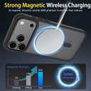 6 x PinLiSheng Magnetic for iPhone 17 Pro Max Case with 1 Screen Protector [Mil-Grade Drop Protection] [Compatible with Magsafe] Shockproof Slim Translucent Matte Protective Phone Case, Black