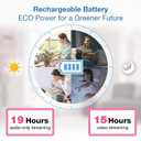 VTech Video Baby Monitor with Camera and Audio, 5" HD LCD Screen, Pan-Tilt-Zoom, 2-Way Talk, VOX Mode, Night Lights, Lullabies, Soothing Sounds, Temperature sensor, Long Range, No WiFi: VM5263 (White)