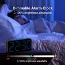 Topski Loud Alarm Clocks for Bedrooms Heavy Sleepers, Plug-in Digital Bedside Clock with RGB Night Light, Large Display, Dual Alarm, Snooze, Dimmable, 3 Volumes
