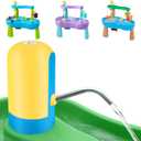 2 x Infowush Powerful Water Table Pump, Battery Powered Water Pump for Water Table 3 Hours Non-Stop Fun Portable Summer Outdoor Sand/Water Table Toys Water Play Table Accessories for Toddlers Kids（Yellow）