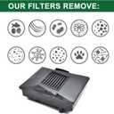 EZ SPARES 2Pcs Compatible With Rainbow,Rexair Cleaner E Series R10520,R-10520,R12106B,Washable & Reusable Exhaust HEPA Filter