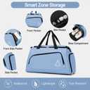 CONCEPTEN Luggage Sets, 5 Piece Durable Suitcase Set with Spinner Wheels, ABS Hard Shell Lightweight Luggage with TSA Lock, Large Checked Travel Suitcases, 20/24/28 Inch, Blue, 5PCS