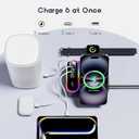 65W 8-in-1 Charging Station, 15W Magnetic Wireless Charger with Retractable Cable, 30W USB C Fast Charging Stand for iPad, Multiple Devices for iPhone 17 16 15 14 13 12 Pro Max Apple Watch Airpods