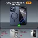 Miracase Magnetic Series for iPhone 16 Pro Max Case [Compatible with MagSafe] [with Screen Protector] Military-Grade Protection, Anti-Fingerprint, Slim Phone Case for 16 Pro Max 6.9 inch- Dark Blue