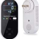 Carbon Monoxide and Gas Detectors, Plug in Carbon Monoxide Detector & Natural Gas Combination Detectors with Clear LCD Display, 4-in-1 CO & Gas Detector with Temperature and Humidity Display