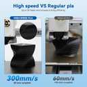 3DHoJor High Speed Printer Filament 1.75mm 1kg Cardboard Spool (2.2lbs) Rapid PLA to 5X Faster Printing Filament Dimensional Accuracy +/- 0.02 mm Fits for Most FDM 3D Printer-Blue