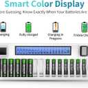 BEVIGOR 18 Bay Battery Charger for AA AAA 9V NiMH NiCD Rechargeable Batteries, Independent Charging, LCD Display, AC Adapter, Type-C USB, Batteries Not Included - White