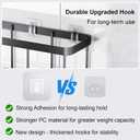 Lsnisni 20 Pack Shower Caddy Adhesive Replacement, Waterproof Shower Shelf Adhesive Strips, Strong Flat Hooks for Bathroom Storage Shelves and Kitchen Racks No Drilling, Clear