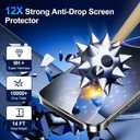 2 Pack for iPhone 16 Privacy Screen Protector,Anti Spy HD Tempered Glass,9H+ Military Grade Shatterproof Screen Protector Full Coverage,Case Friendly,Easy Installation