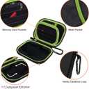 Hard Case for SanDisk Extreme Portable SSD 500GB 1TB 2TB 4TB 8TB External Solid State Drive Case -Custom-Insert Shockproof Protective Storage Travel Bag for SSD SD Card Holder (Green)