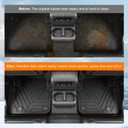 powoq 6 Seats Floor Mats Compatible with 2021-2026 Jeep Grand Cherokee L Cargo Mat Floor Liner TPE Replacement for 2021-2026 Jeep Grand Cherokee L Accessories (Trunk Mat+Backrest Mats+Floor mats)