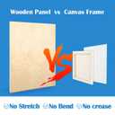 Unfinished Birch Wood Canvas Panels Kit, Falling in Art 2 Pack of 16x20 Studio 3/4 Deep Cradle Boards for Pouring Art, Crafts, Painting, and More