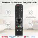 Replacement for LG Smart TV Remote(MR24GA,MR23GA,MR22GA,MR21GA,MR20GA)-Magic Control with Voice & Pointer Click-Compatible with LG OLED,QNED,NanoCell,UHD 4K/8K Smart TVs (2019-2024)