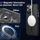 Magnetic Case for iPhone 13 Pro Max, Military Grade Drop Tested, Compatible with MagSafe, Slim Protective Translucent Matte Case, Black