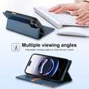 Wallet Case for iPhone 17 Pro Max 6.9", Faux Leather Phone Case with 3 Card Slots, Magnetic Wallet Compartment, RFID Blocking, Kickstand, Shockproof Protective Cover for Men Women - Blue