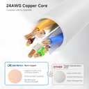 Cable Matters 10Gbps Snagless Cat 6 Ethernet Cable - 7ft, Cat 6 Cable, Cat6 Cord, Ethernet Cord, White