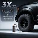 OlarHike Cordless Tire Inflator Portable Air Compressor, 3X Fast Inflation,12000mAh Battery, Air Pump for Car Tires, Pickups, SUVs, Electric Pump with Digital Pressure Gauge/Auto Shuttoff, Gift Ideas