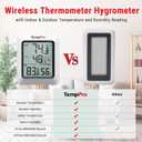 TempPro TP60-2 Digital Hygrometer Indoor Outdoor Thermometer Wireless Temperature and Humidity Gauge Monitor Room Thermometer with 500ft/150m Range Humidity Meter (Previously ThermoPro)