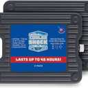 Cooler Shock Ice Packs - Reusable, Premium, Large Pack and Lunch Set for Long Term Use - Cools Faster Than Ice - Cooler Accessories