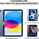Privacy Screen Protector for iPad A16 11th/10th Generation 10.9 inch 2022/2025 9H Tempered Glass [Face ID & Apple Pencil Compatible] HD Clear Case Friendly