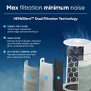 BLUEAIR Air Purifiers for Bedroom, HEPASilent Small Room Air Purifiers for Home, Air Purifiers for Pets Allergies Air Cleaner, Virus Air Purifier, Baby Air Purifier for Nursery, Blue Pure 411a Max