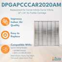 Filter-Monster Replacement Compatible with Bryant/Carrier Infinity 20 x 20 MERV 15 Air Purifier Cartridge (GAPBBCAR2020, GAPCCCAR2020, GAPAAXBB2020, GAPABXCC2020 and GAPABXBB2020)
