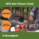 Firestarters Square 160 Pcs Natural Fire Starters for Grill, Smoker, Pizza Oven, BBQ, Wooden & Pellet Stove, Fire Pit, Long Burn, Waterproof,All Weather, Safe for Indoor/Outdoor Use