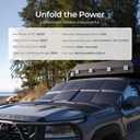 Renogy 400W Portable Solar Panel for Power Stations, 25% High Efficiency