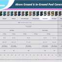 Pool Mate 16 x 32 ft Industrial Blue Winter Pool Cover for Inground Pools, 5 ft Overlap (21 x 37 ft Cover Size), Solid 14 x 12 Scrim, 4.5 oz/yd2, Style: 201632RPMA