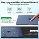 EooCoo for MacBook Neo Case 13 inch 2026 Model A3404 with A18 Pro Chip, Scratch Resistant Protective Hard Shell Case & Keyboard Cover & Screen Film & Type C, Original Matte Indigo