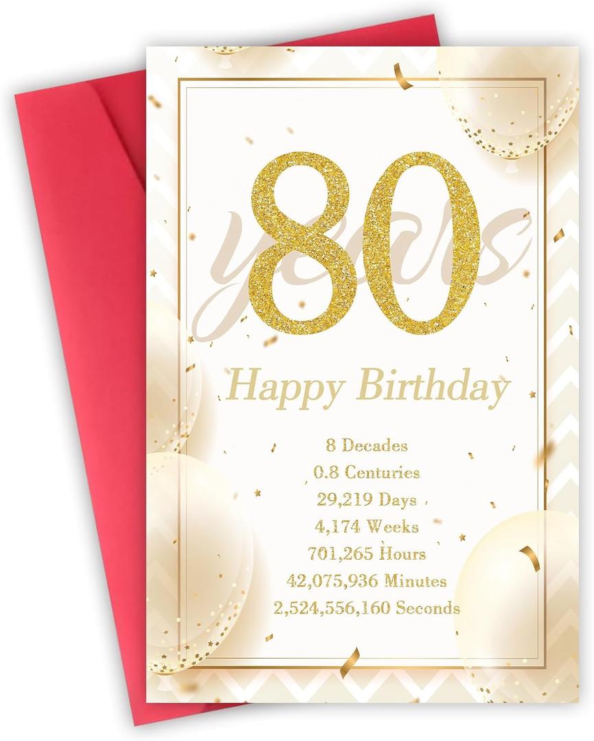 2 x 80th Birthday Gift Card Happy 80th Birthday Cards for Her & Him, Men & Women, Husband, Wife, Dad, Mom, Grandma, Grandpa & Anyone Celebrating Eight Decades