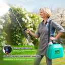 VAXMAY Battery Powered Sprayer 2 Gallon, Upgrade Electric Garden Sprayer with 3 Adjustable Speed, Battery Indicator, 4 Mist Nozzles, Rechargeable Handle, Retractable Wand, Shoulder Strap for Weed Lawn
