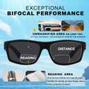 Missfive 2-Pack Mens Ultimate Bifocal Sunglasses with Readers Built In Sporty Upgraded Wrap Frame, UV400 Protection Driving & Reading Glasses for Outdoor +1.75