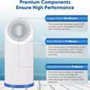 PUREPLUS 5 Micron 20" x 4.5" Whole House Sediment Home Water Filter, Grooved Sediment Cartridge, Replacement for Aqua-Pure AP810-2, Pentair Pentek DGD-5005-20, Home Master CFDGD2501-20BB, 2Pack
